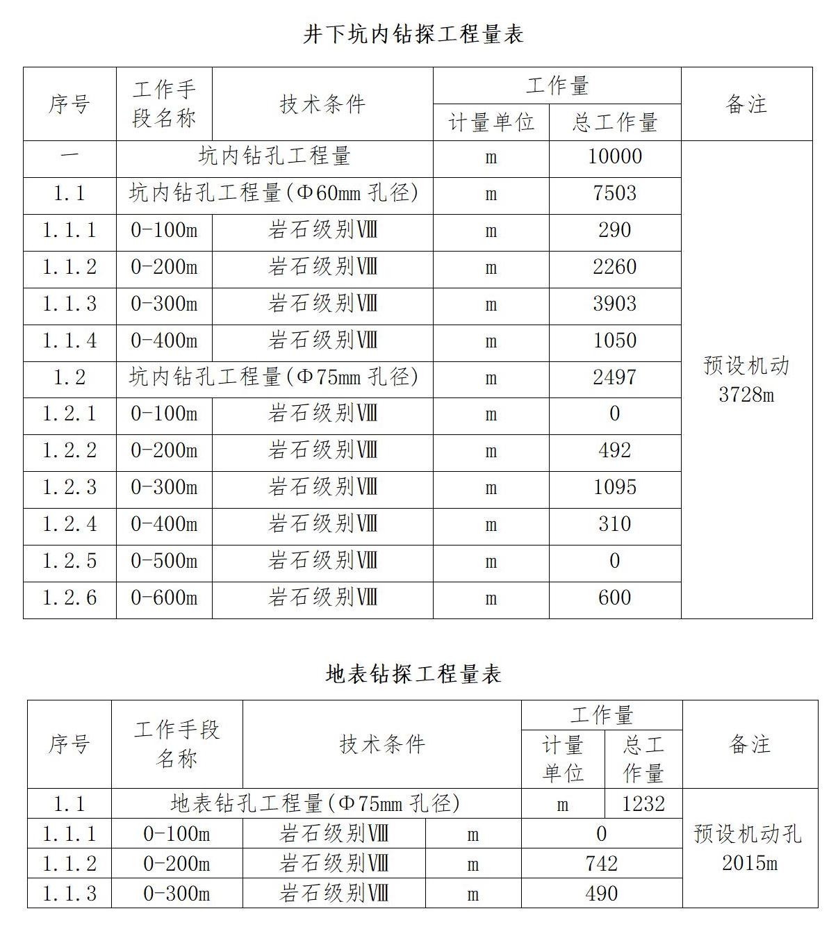 新建 DOC 文档 (2)_01.jpg